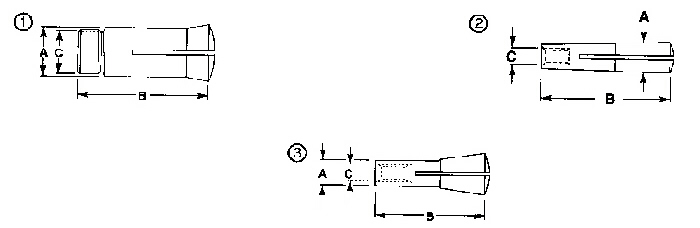 Collet Diagrams